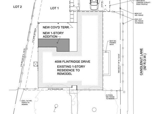 4006  Flintridge Drive , Dallas Texas 75244