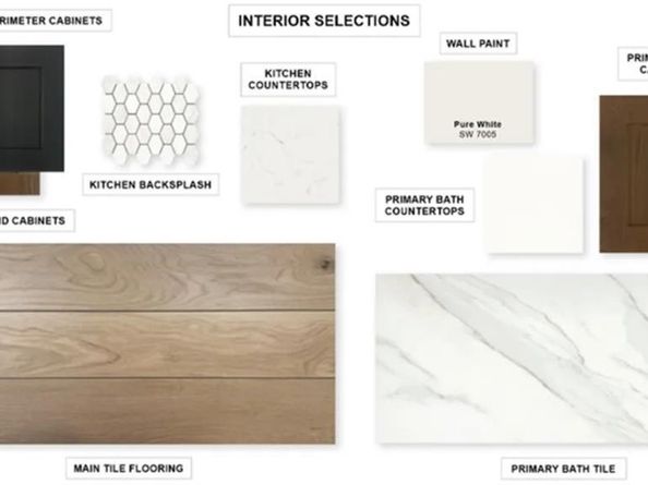 1662  Shady Banks Drive , Haslet Texas 76052