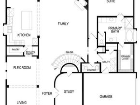 609  Hidden Lakes  , DeSoto Texas 75115