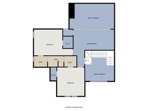 2121  Bay Club Drive , Arlington Texas 76013