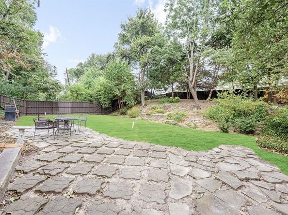 8801  Lakeside Drive , Rowlett Texas 75088