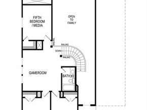 6308  Muller Creek Drive , Celina Texas 75009