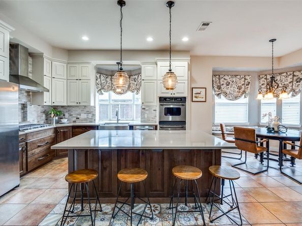 1179  Marquette Drive , Frisco Texas 75033