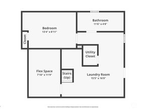 2010 NE 54th Street, Seattle WA 98105