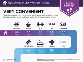16273 Laurel Dr 7, Weston FL 33326