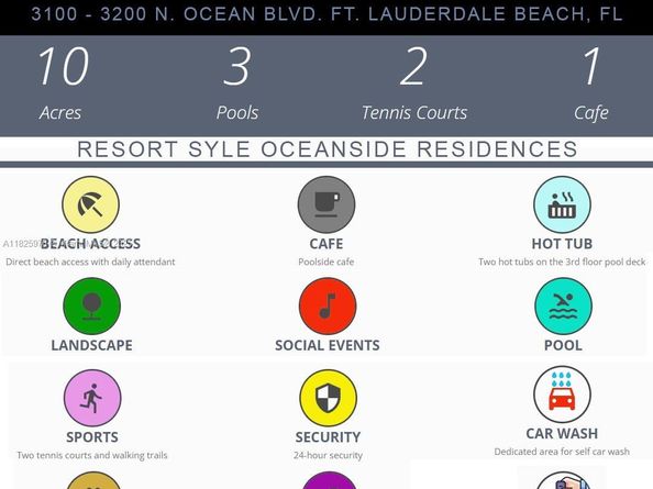 3200 N Ocean Blvd 405, Fort Lauderdale FL 33308