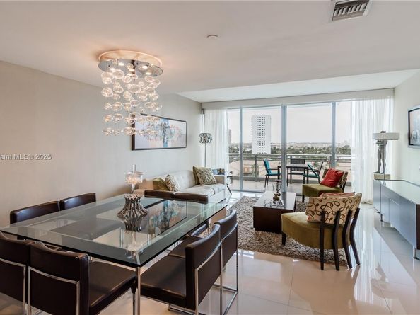 2950 NE 188th ST 504, Aventura FL 33180