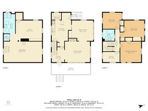 72 Waterston Ave, Quincy MA 02170
