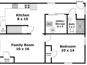 3-A Veterans Memorial Dr, Peabody MA 01960