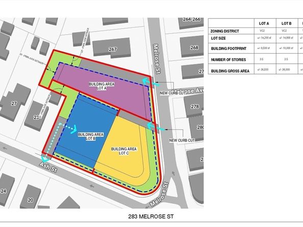 283 Melrose Street, Newton MA 02466