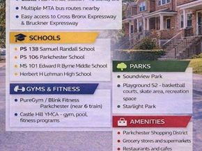 1029 Wheeler Avenue, Bronx NY 10472