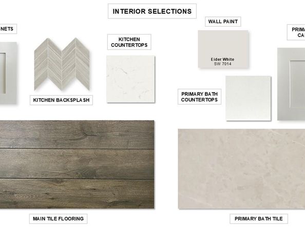 218 Bright Light WAY, Georgetown TX 78633