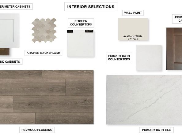 1601 Amanda Paige DR, Georgetown TX 78628