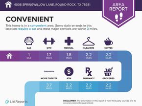 4008 Springwillow LN, Round Rock TX 78681