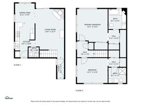 4700 Warner Avenue 102, Huntington Beach CA 92649