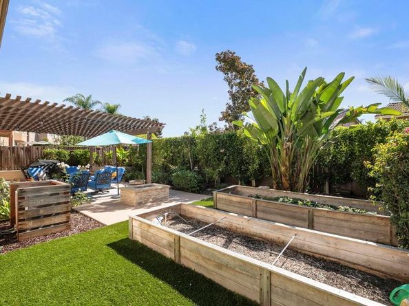 9815 Fox Valley Way, San Diego CA 92127