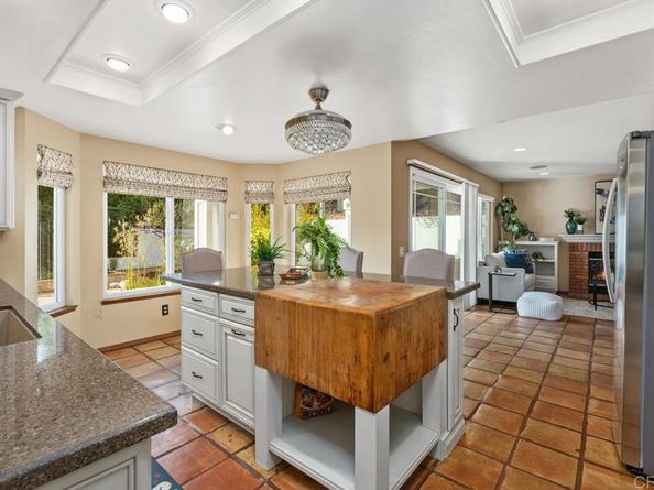 4623 Telescope, Carlsbad CA 92008