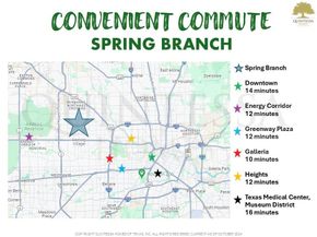 8029 Longridge Drive, Houston TX 77055