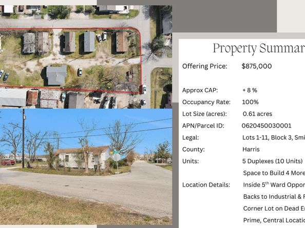 5817 Downing Street, Houston TX 77020