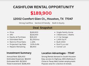 12002 Comfort Glen Court, Houston TX 77047