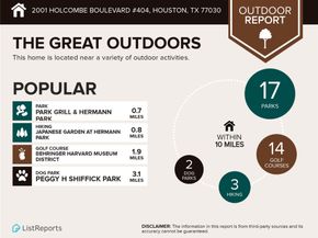2001 Holcombe Boulevard 404, Houston TX 77030