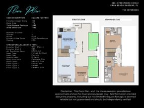 386 Prestwick Circle 3, Palm Beach Gardens FL 33418