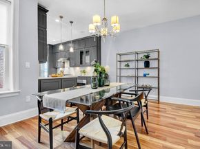 1915 2nd Street NW, Washington DC 20001