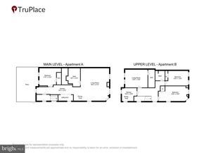 400 15TH Street SE, Washington DC 20003