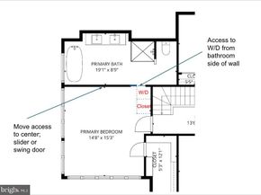 5045 Cathedral Avenue NW, Washington DC 20016