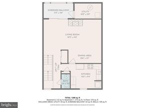 2757 31st Place NE 2757, Washington DC 20018