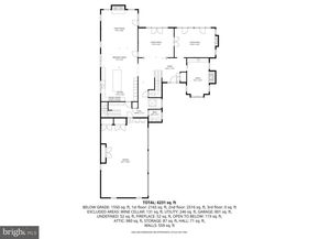 732 Saint Andrews Road, Philadelphia PA 19118
