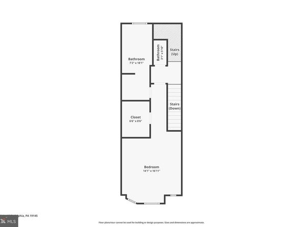 1711 S 20TH Street, Philadelphia PA 19145