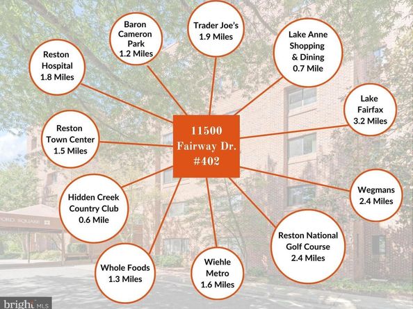 11500 Fairway Drive 402, Reston VA 20190