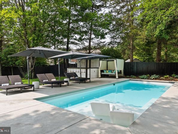 8100 Lewinsville, Mclean VA 22102