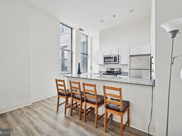 1001 Chestnut Street 904W, Philadelphia PA 19107