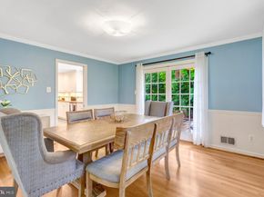 1521 Forest Villa Lane, Mclean VA 22101