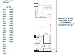 1900 Barton Springs RD 3040, Austin TX 78704