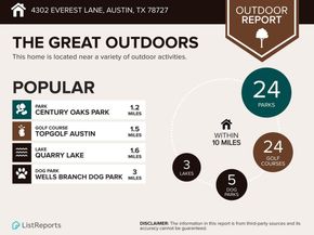 4302 Everest LN, Austin TX 78727