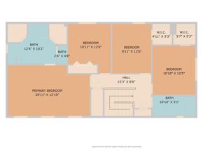 2817 Norfolk DR, Austin TX 78745