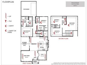 8616 Dongan DR, Austin TX 78744