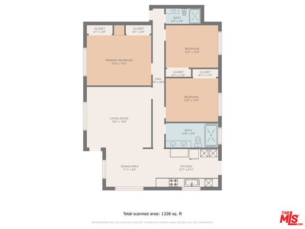 3206 W 27th Street, Los Angeles CA 90018