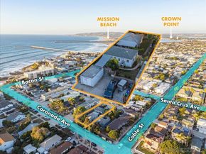 4912 Coronado Ave, San Diego CA 92107