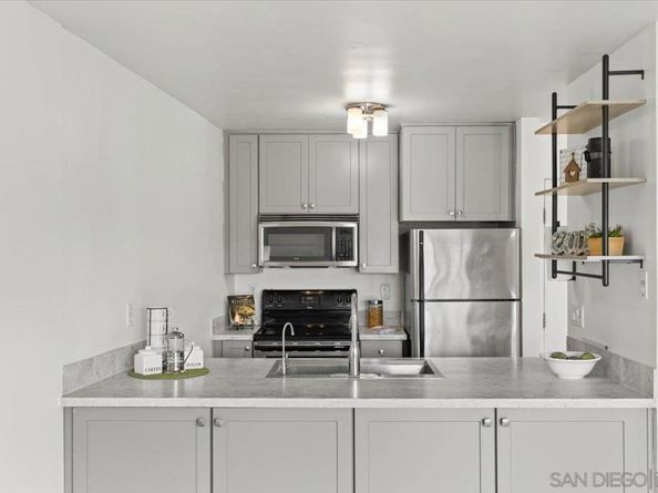 4860 Rolando Ct 42, San Diego CA 92115