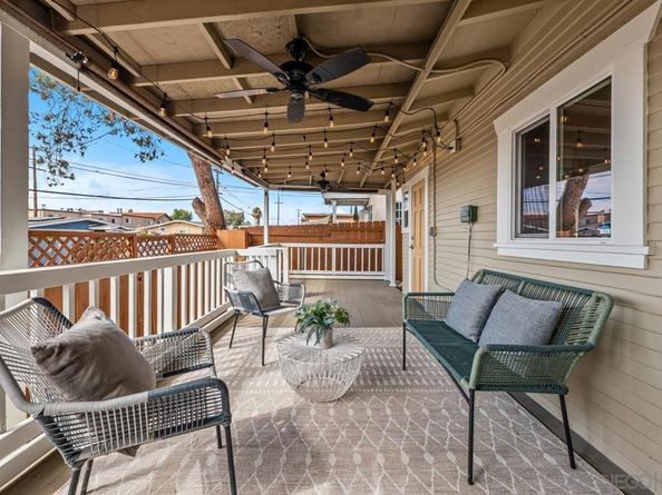4102 Cherokee Ave, San Diego CA 92104