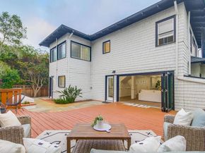 1864 Sunset Blvd, San Diego CA 92103