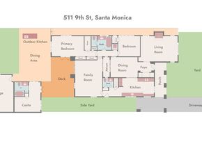 511 9th Street, Santa Monica CA 90402