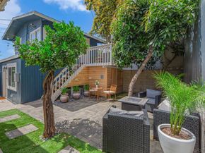 418 W Ivy Street, San Diego CA 92101