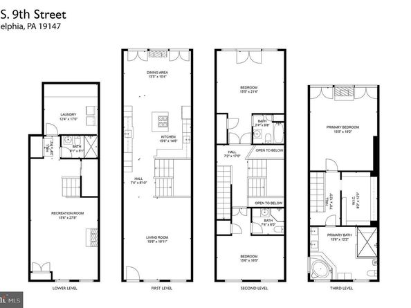 609 S 9TH Street, Philadelphia PA 19147