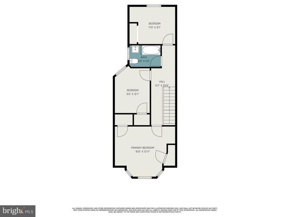 2135 Mifflin Street, Philadelphia PA 19145