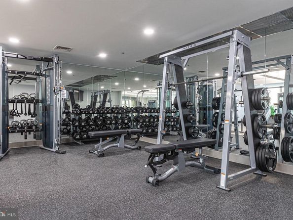 717 S Chris Columbus Boulevard 814, Philadelphia PA 19147